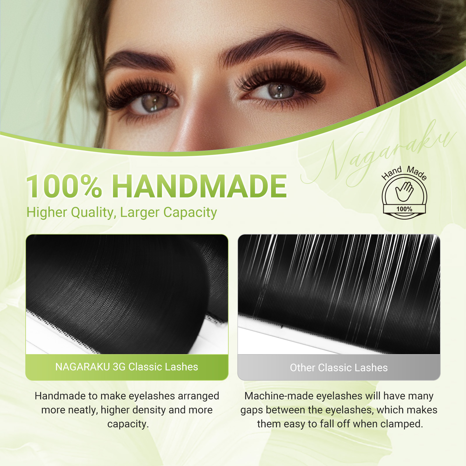NAGARAKU-extensión de pestañas - Eyelash Extensions Classic reseña y precio