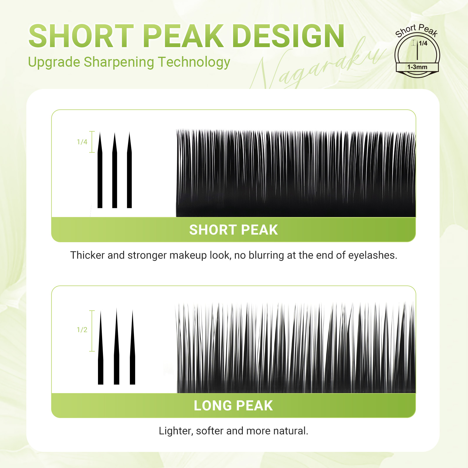 NAGARAKU-extensión de pestañas - Eyelash Extensions Classic reseña y precio