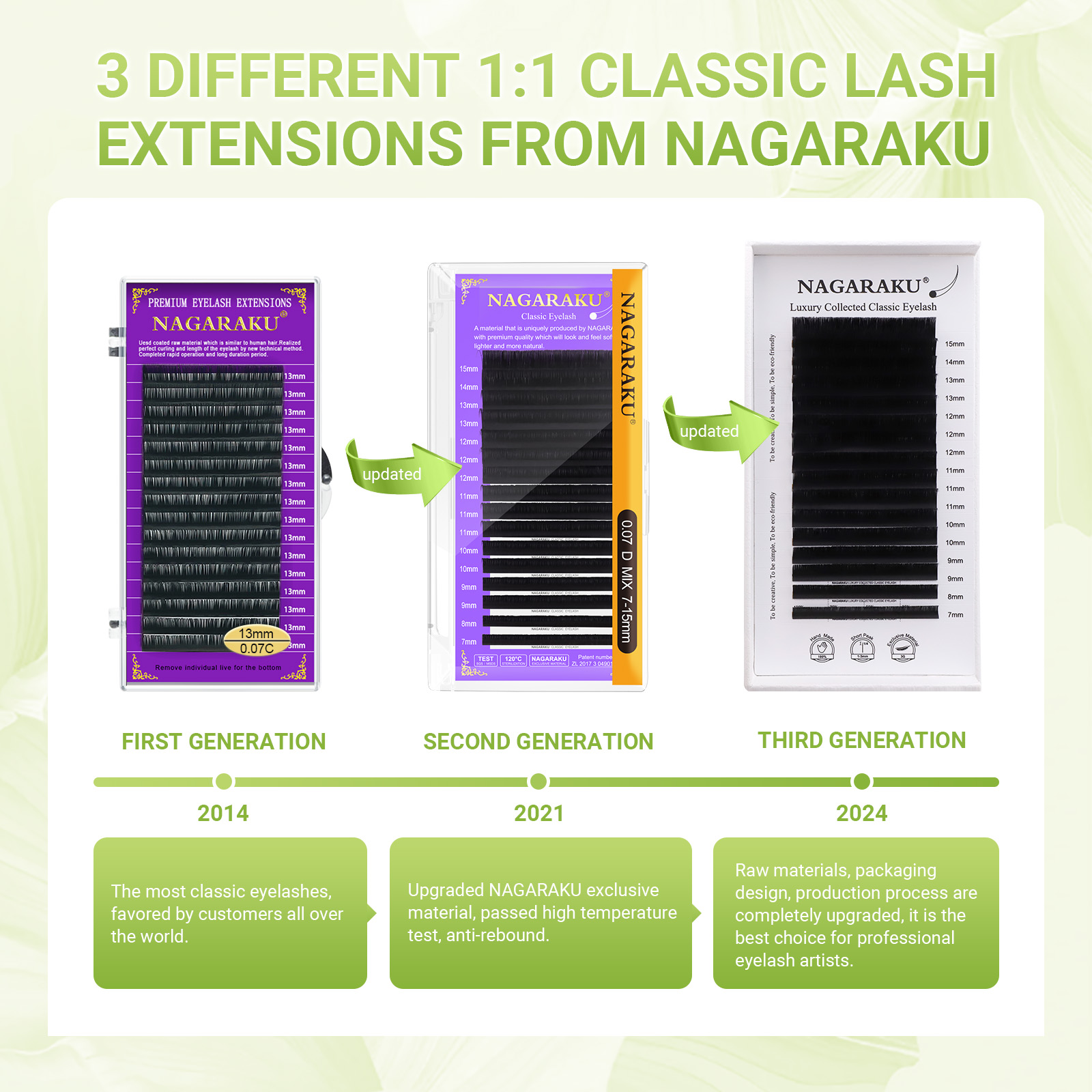 NAGARAKU-extensión de pestañas - Eyelash Extensions Classic reseña y precio