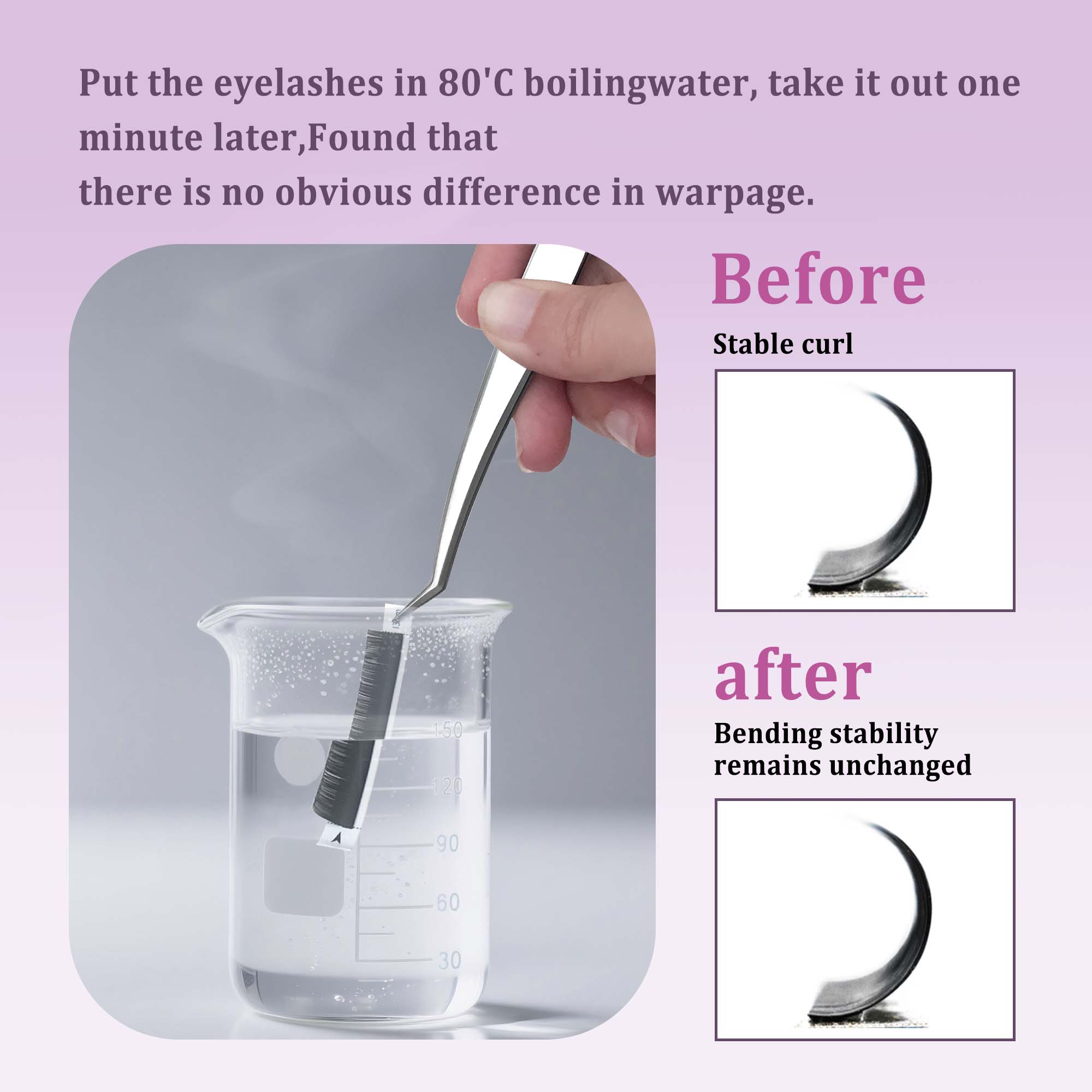 CoMango Extensión de pestañas  - Eyelash Extensions Classic reseña y precio