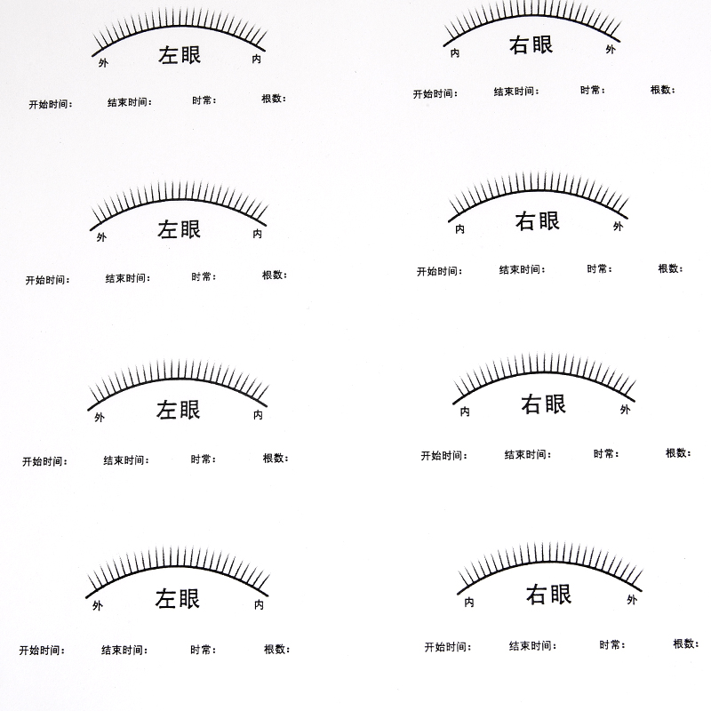 Papel para práctica de pestaña - Eyelash Extension Aftercare reseña y precio