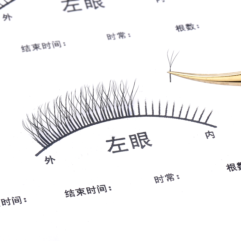 Papel para práctica de pestaña - Eyelash Extension Aftercare reseña y precio